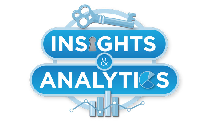 Research & Insights