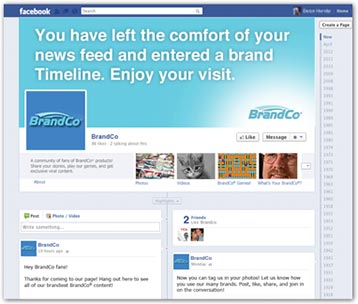 Facebook Timeline